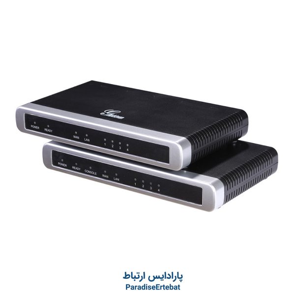 گیت وی گرنداستریم GXW4104