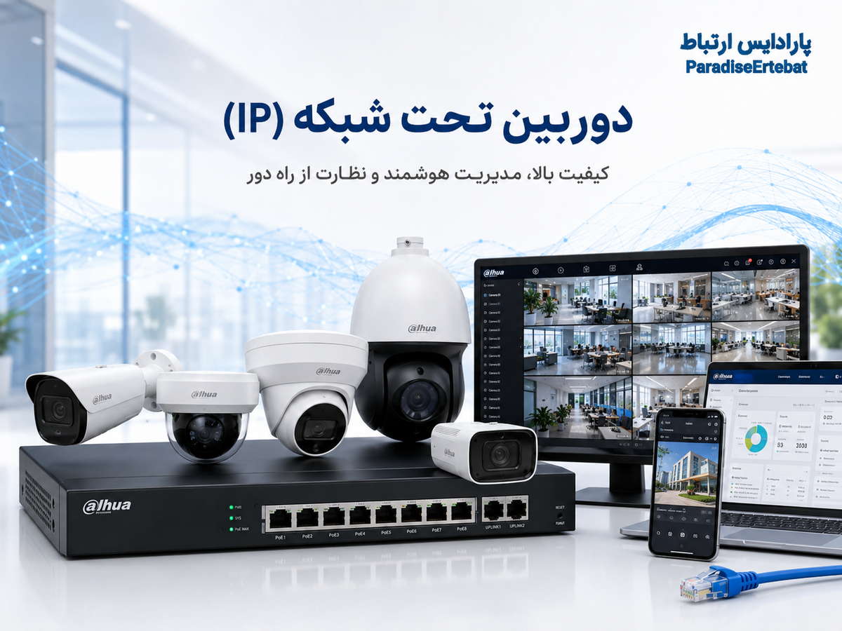 03_ip_cameras