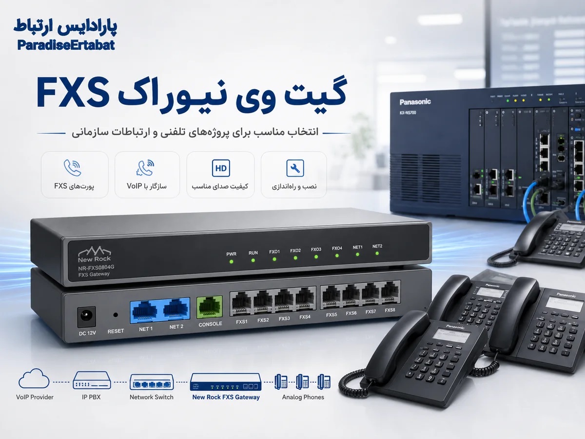 گیت وی