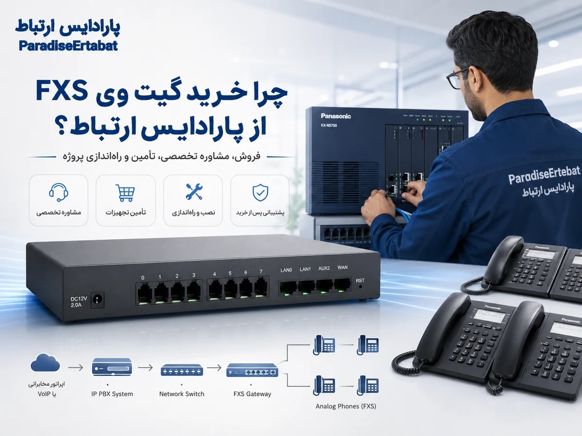 گیت وی