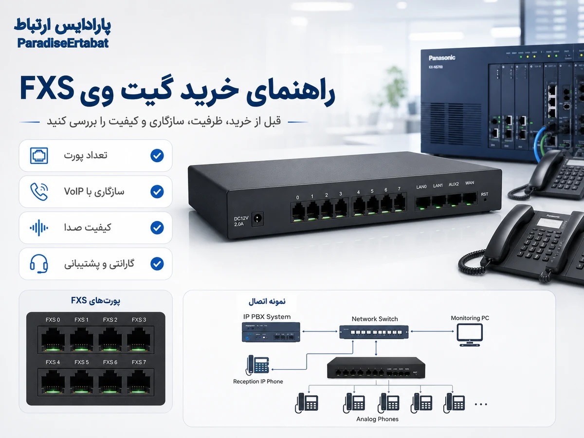 گیت وی