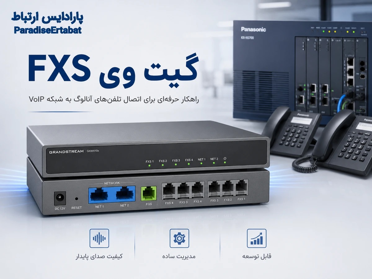 گیت وی