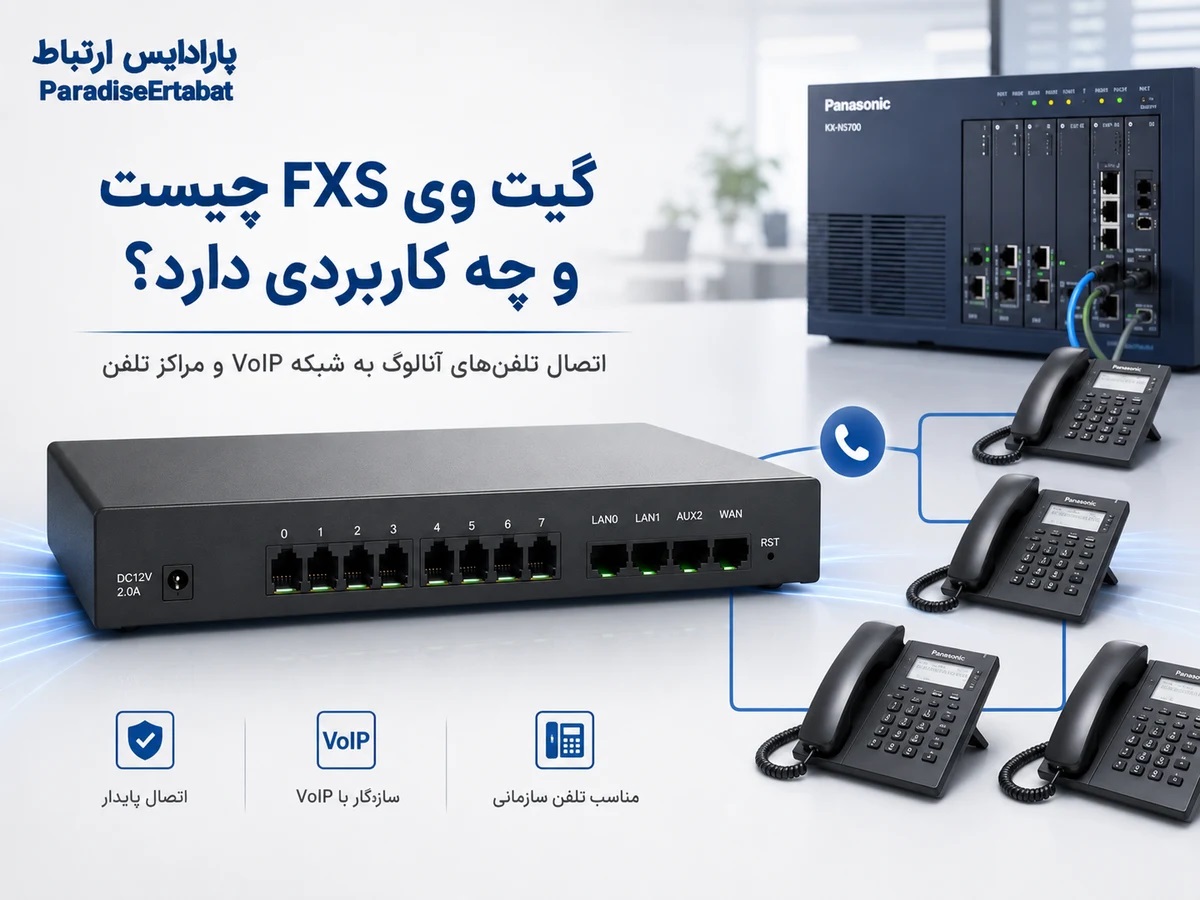 گیت وی