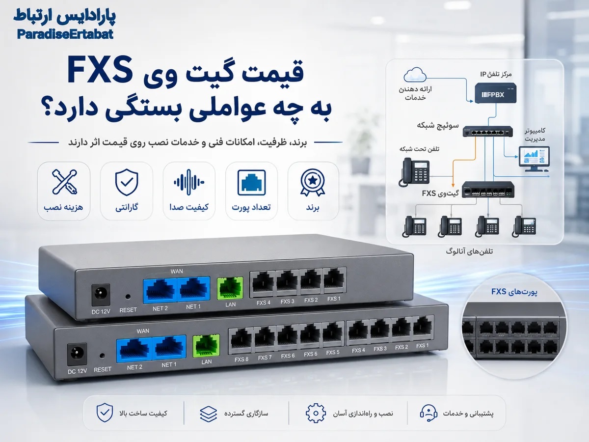گیت وی