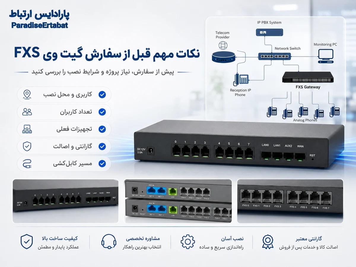 گیت وی